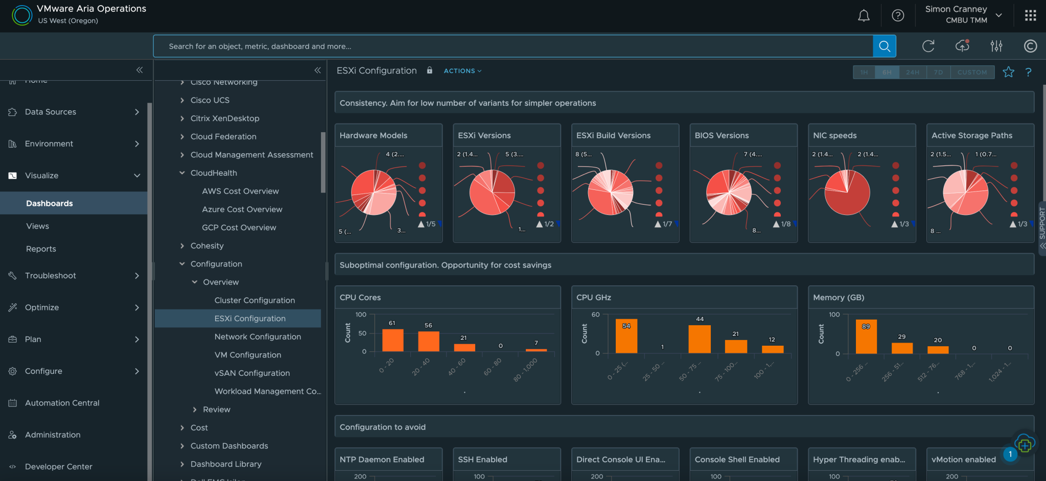 3 Reasons Why VMware vSphere Needs Aria Operations - VM and Cloud Hosting