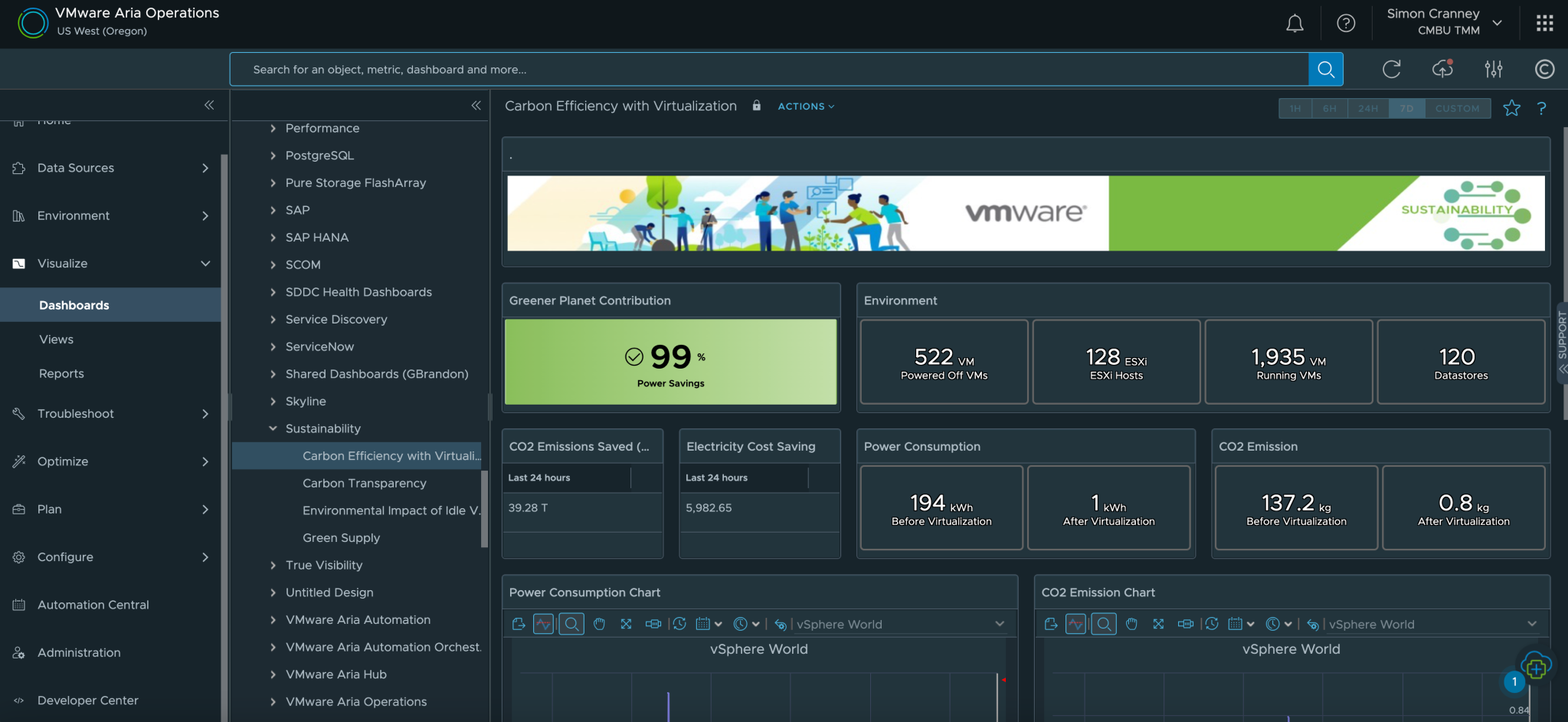 3 Reasons Why VMware vSphere Needs Aria Operations - VM and Cloud Hosting