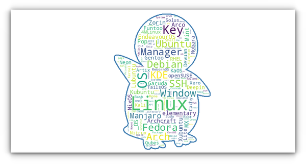 Create Fun Word Cloud Images Easily in Linux Terminal