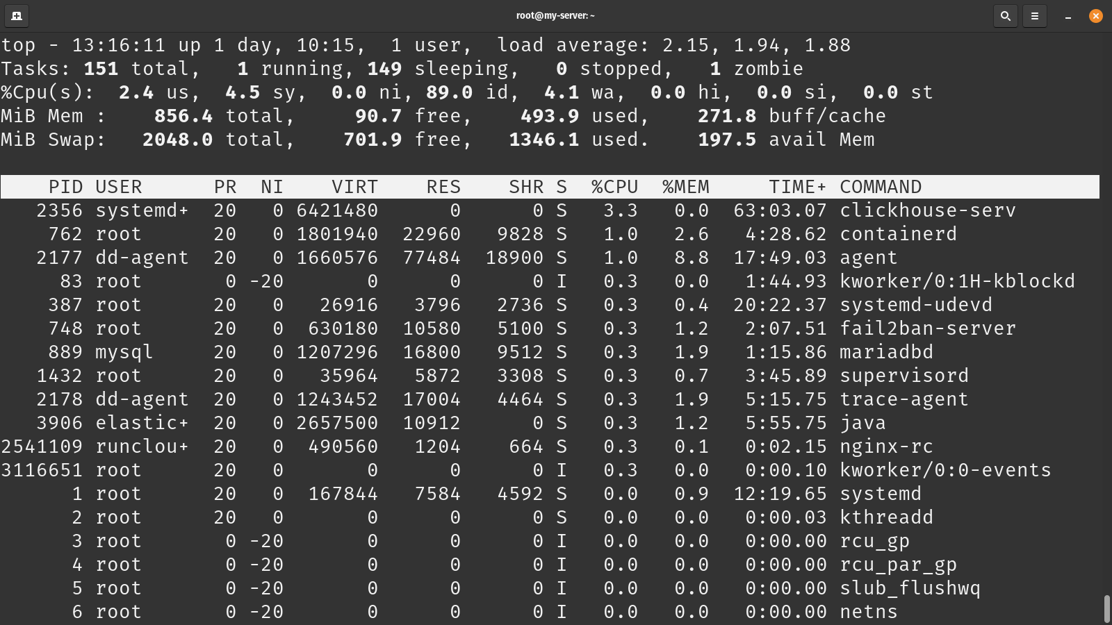 check running process in Linux using top command