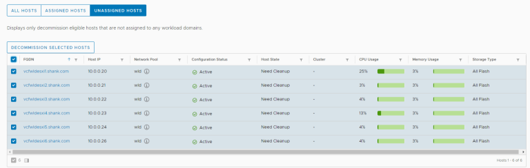 VCF – Delete Domain Failed