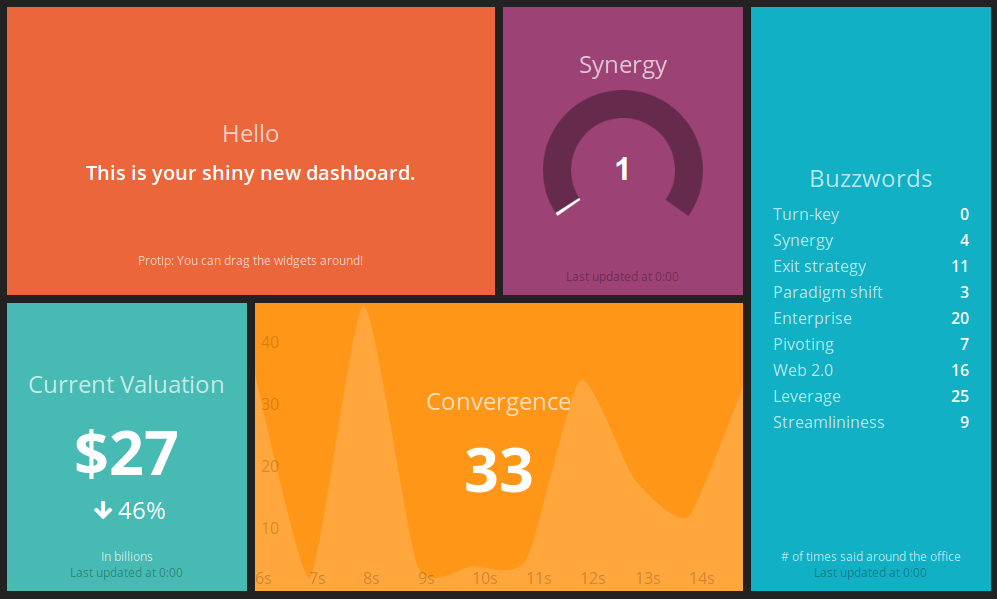 smashing dashboard