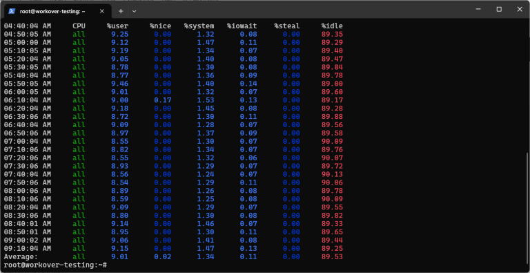 How to Check Linux CPU Usage or Utilization? (5 Ways)