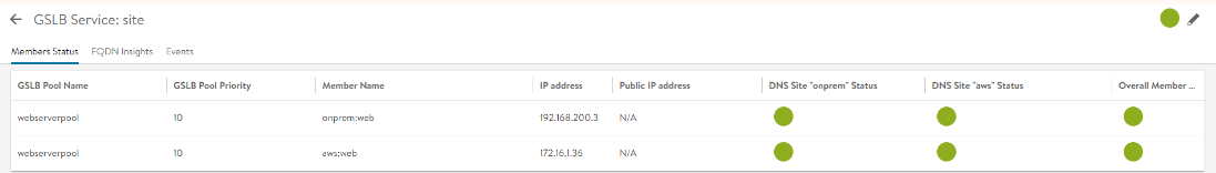 nsx-alb gslb pool health status 2