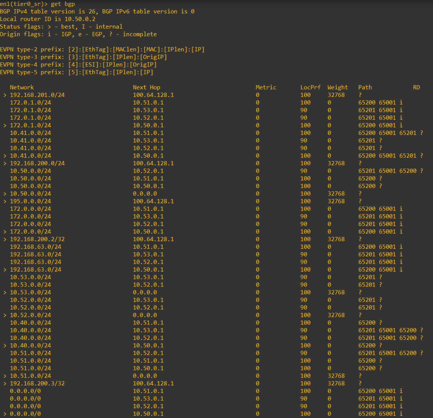 nsx-t active-active edge node get bgp to show routing table, listing outbound path as well as local preference to steer traffic