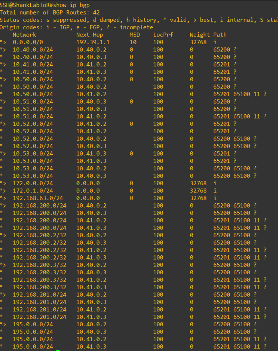 nsx-t active-active ToR show ip bgp - showing prepended path