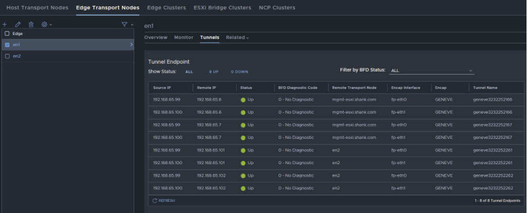 nsx-t manager ui showing inter tep communication working tunnels up same transport vlan using vlan-backed segments