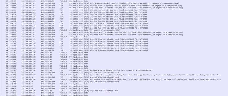 SSL Termination: Securing Web Traffic with NSX-ALB | LAB2PROD