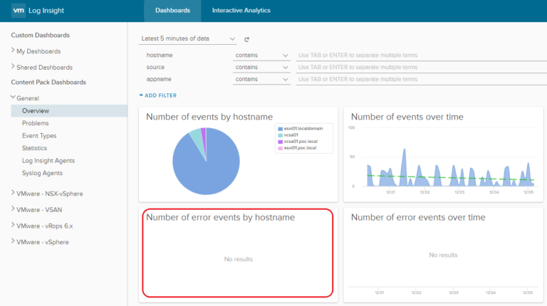 VMware vRealize Log Insight Error Hostd: [LikewiseGetDomainJoinInfo:354] QueryInformation()