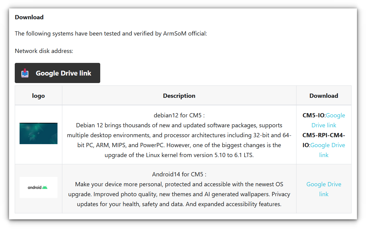 armsom debian and android downloads page