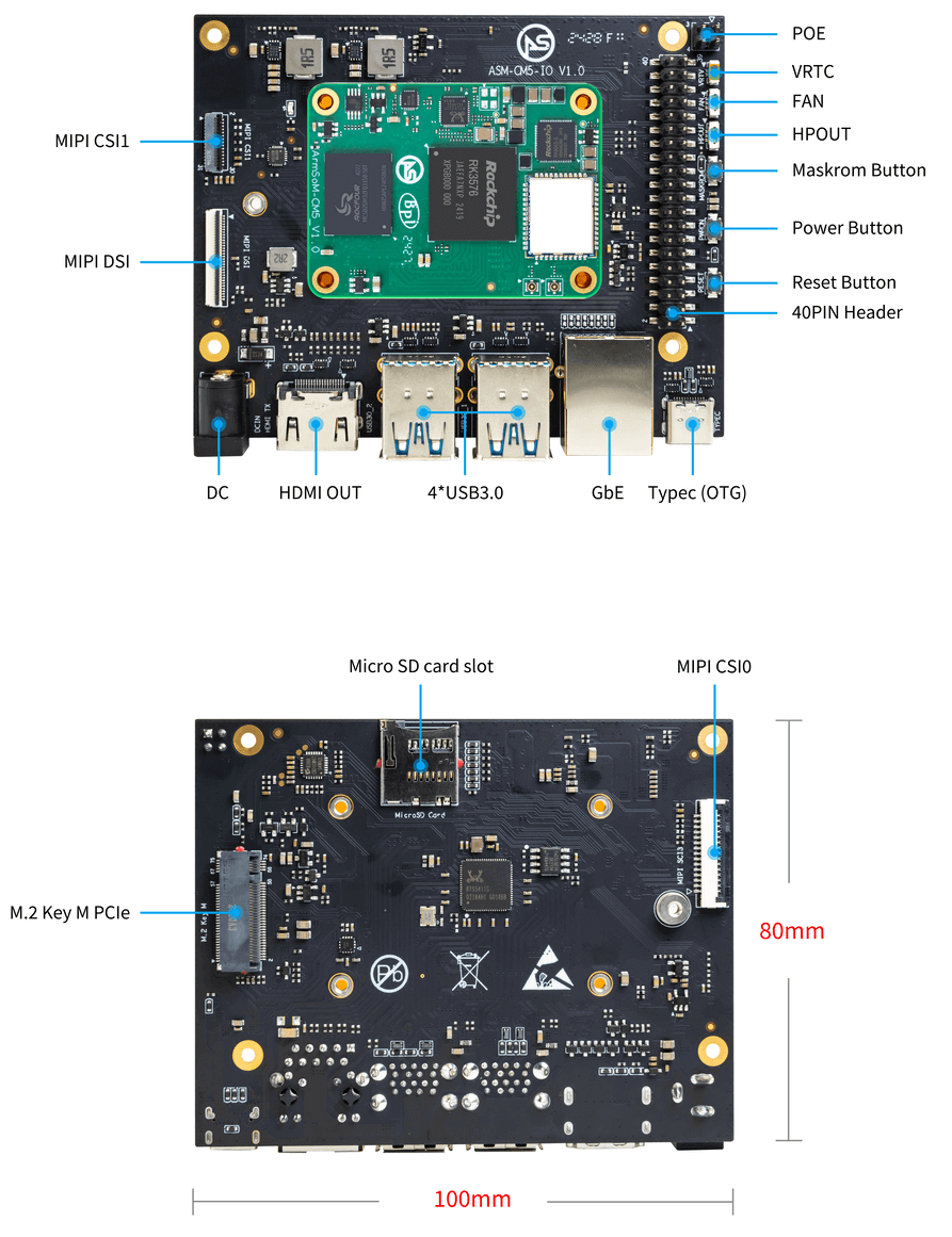 CM-IO board front and back side view