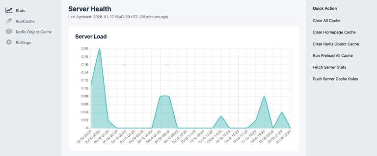 WordPress Changes Not Showing After Update (Cache Troubleshooting Guide)
