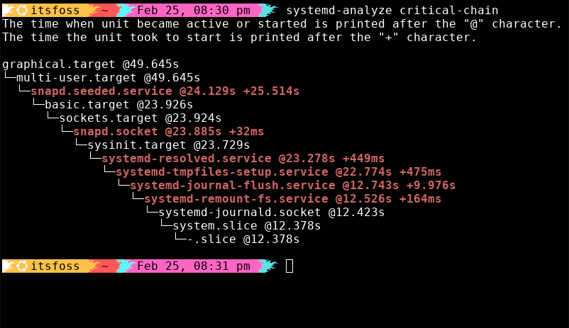 The critical-chain command reveals the 'relay race' of your system startup.
