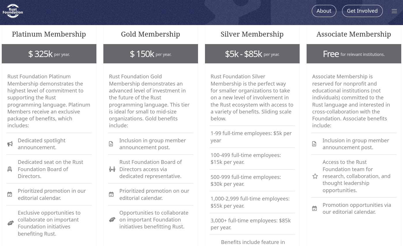 this cropped screenshot of the rust foundation webpage shows the various memberships tiers whose pricing varies