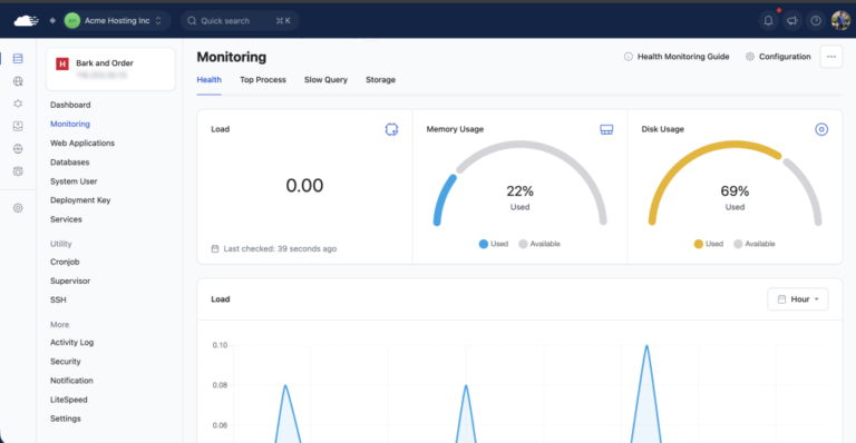 The Best Ghost CMS Hosting 2026: Managed vs Self-Hosted Compared