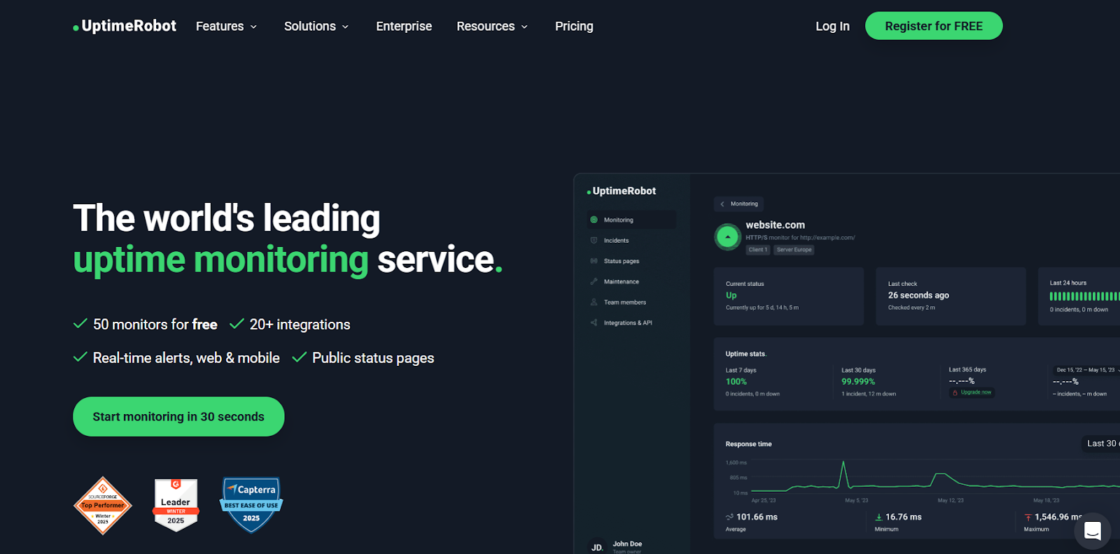 UptimeRobot homepage showing its uptime monitoring dashboard and website performance statistics.